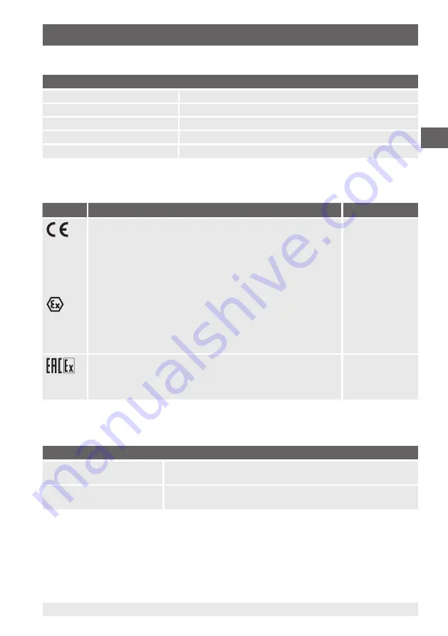 WIKA CPT62I0 Operating Instructions Manual Download Page 43