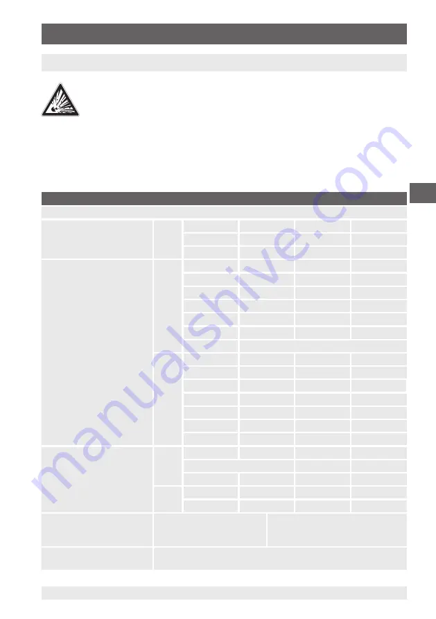 WIKA CPT62I0 Operating Instructions Manual Download Page 85