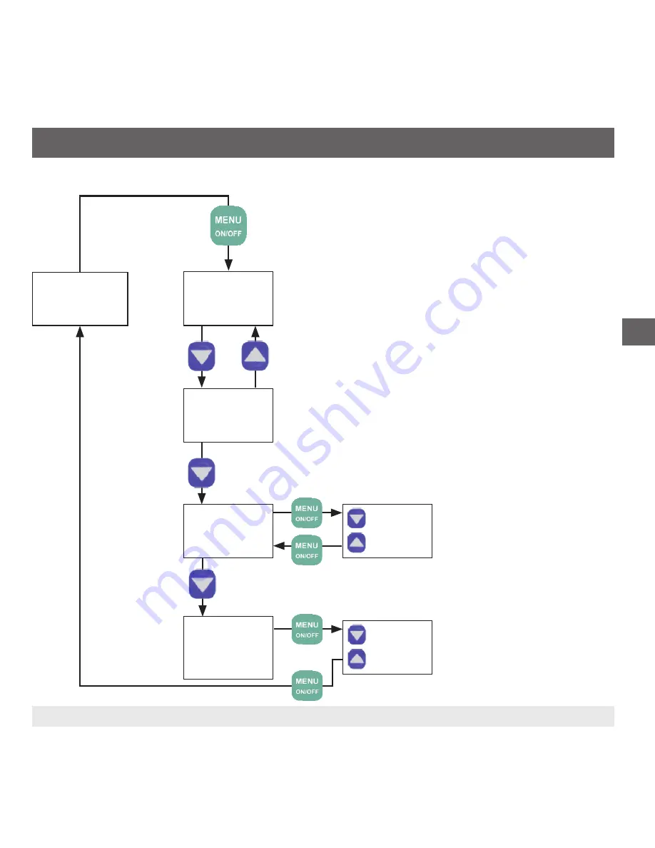 WIKA DG-10 Operating Instructions Manual Download Page 101