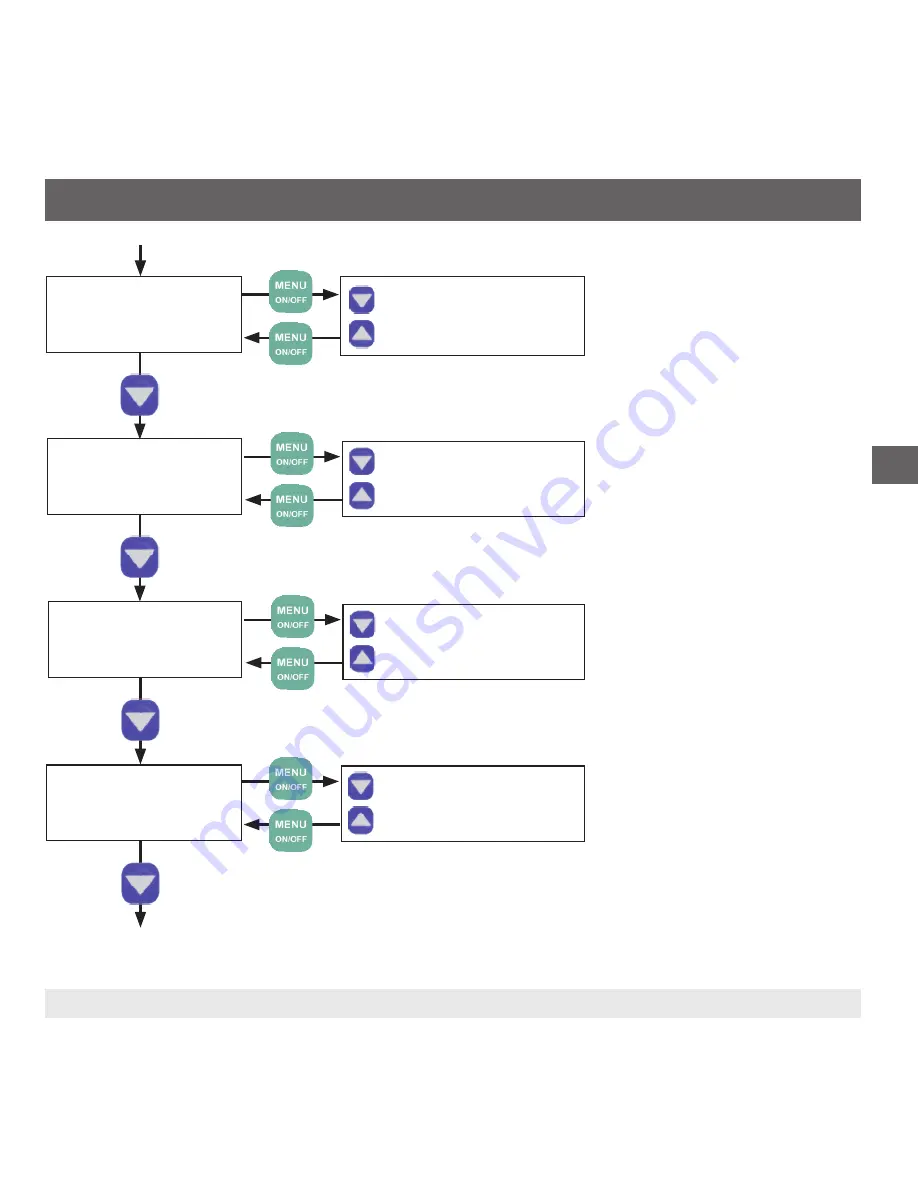 WIKA DG-10 Operating Instructions Manual Download Page 103