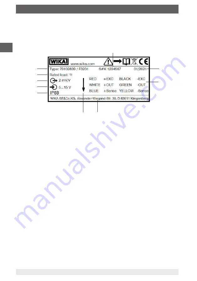 WIKA F3201 Operating Instructions Manual Download Page 10