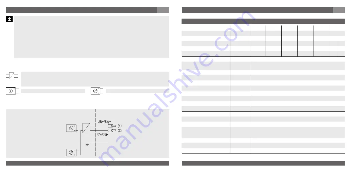 WIKA IL-10 Operating Instructions Manual Download Page 27