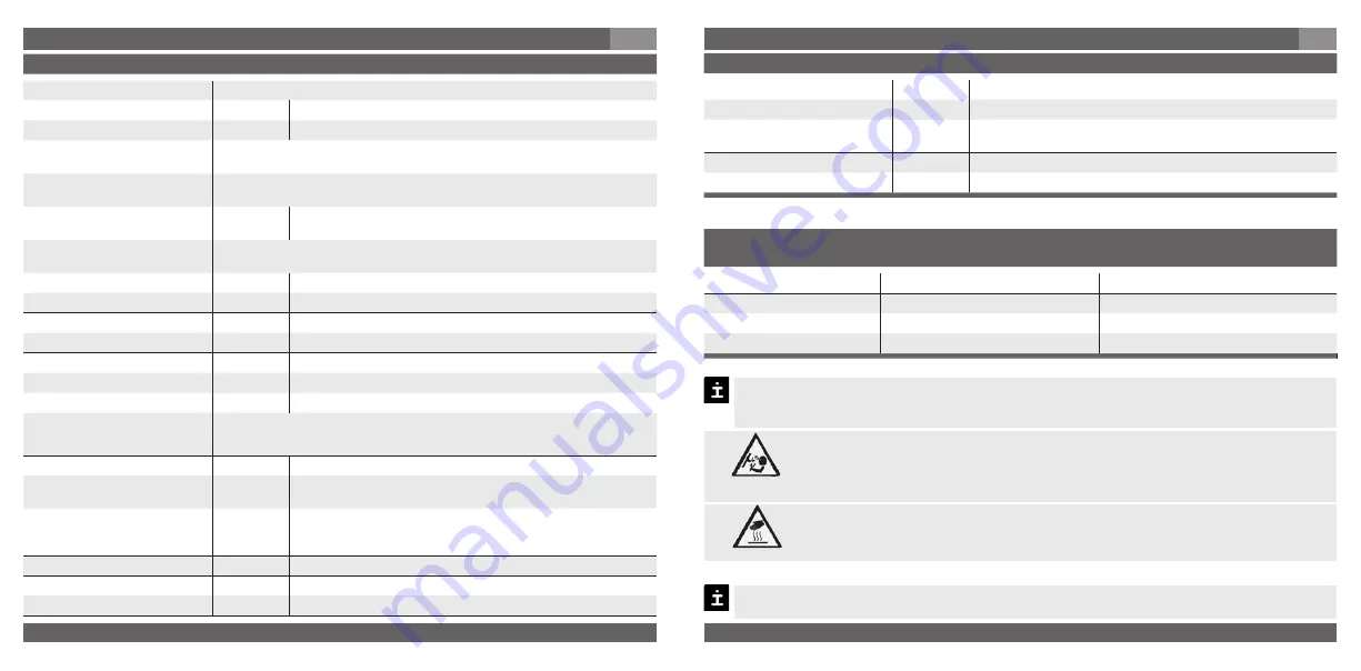 WIKA IL-10 Operating Instructions Manual Download Page 28