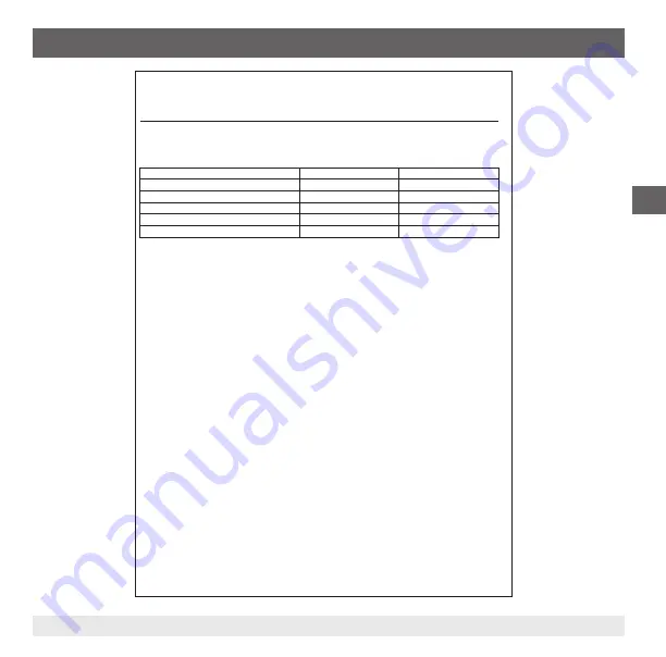 WIKA MG-1 Operating Instructions Manual Download Page 61