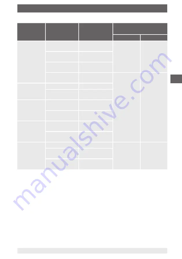 WIKA MH-4 Operating Instructions Manual Download Page 85