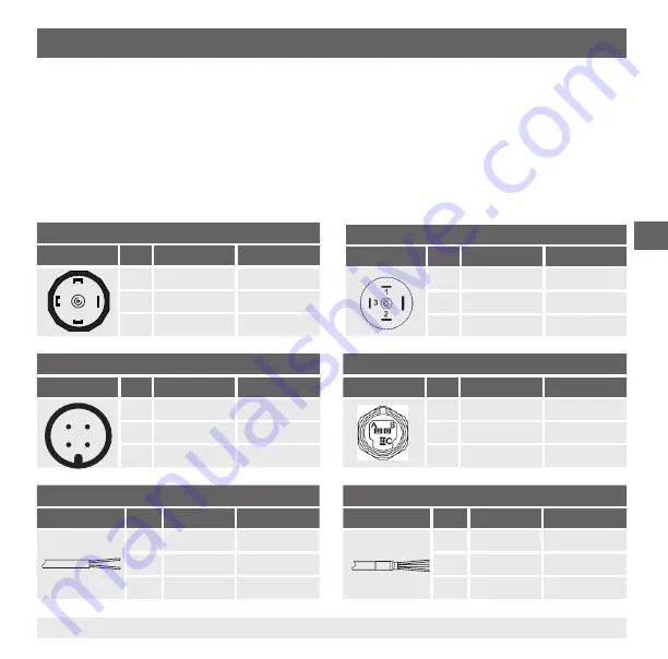 WIKA O-10 (5) Operating Instructions Manual Download Page 99