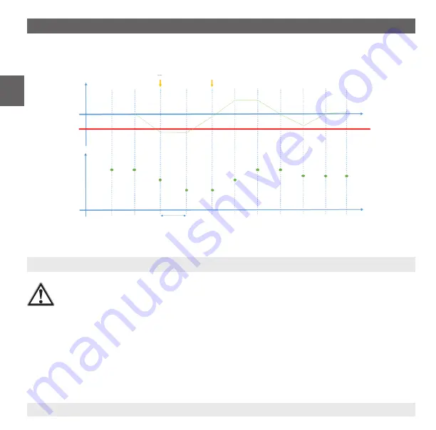 WIKA PEW-1000 Operating Instructions Manual Download Page 22