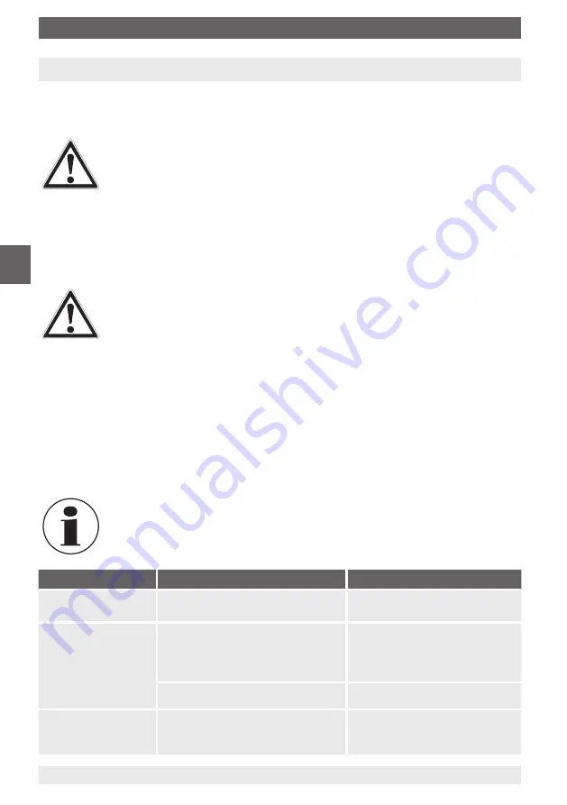 WIKA TC84 Operating Instructions Manual Download Page 68