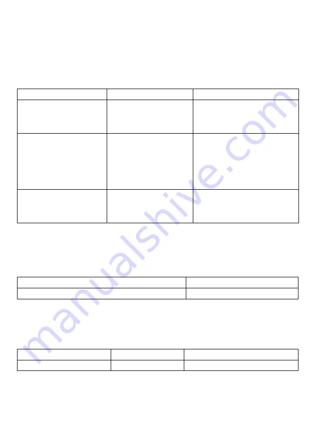 wiking Optic Installation And User Manual Download Page 45