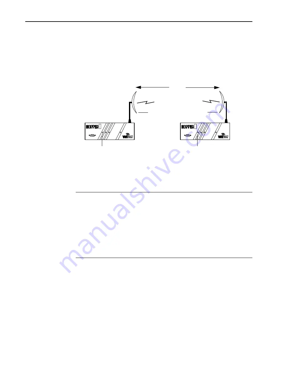 Wilan Hopper Plus 120-24 Installation And Configuration Manual Download Page 19