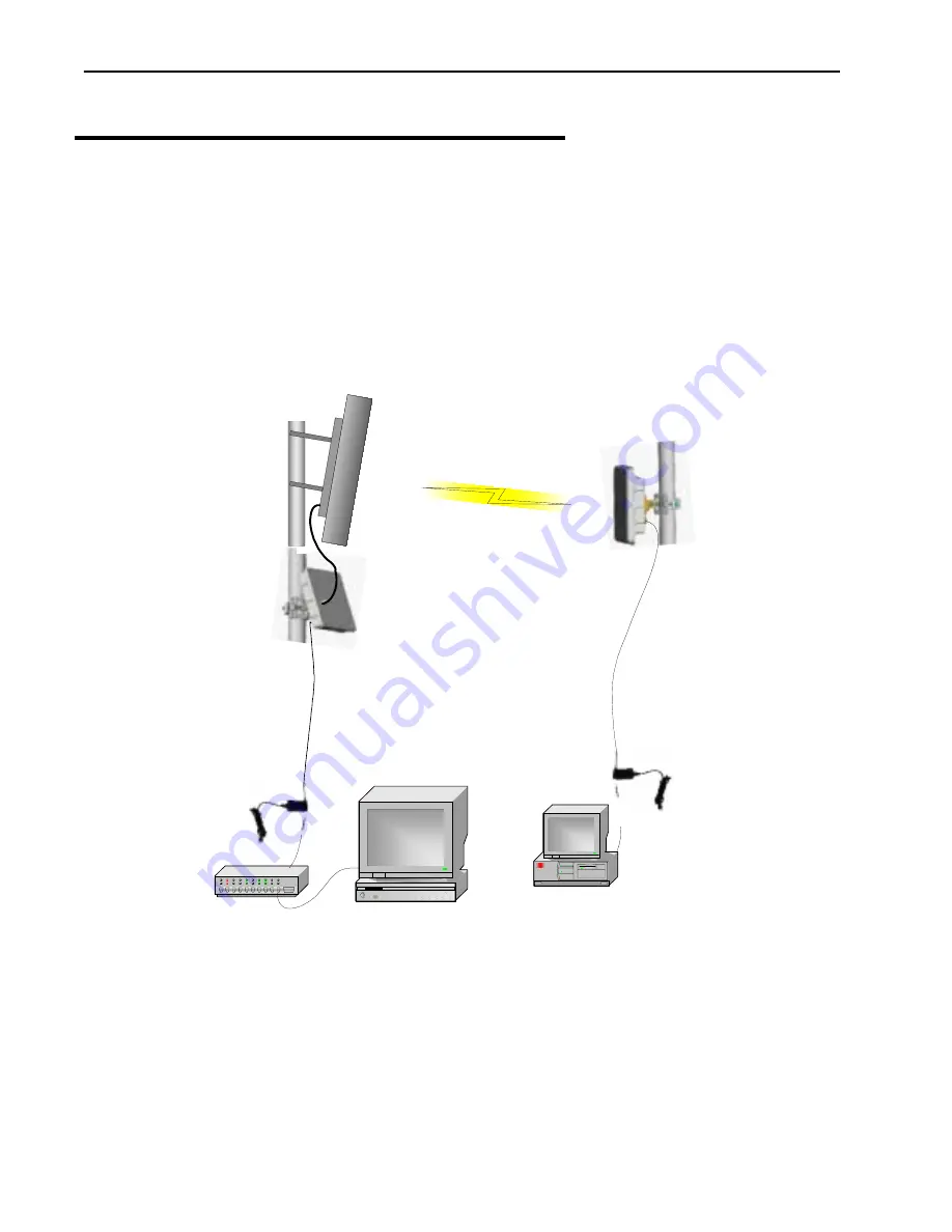 Wilan LIBRA 5800 AP User Manual Download Page 126