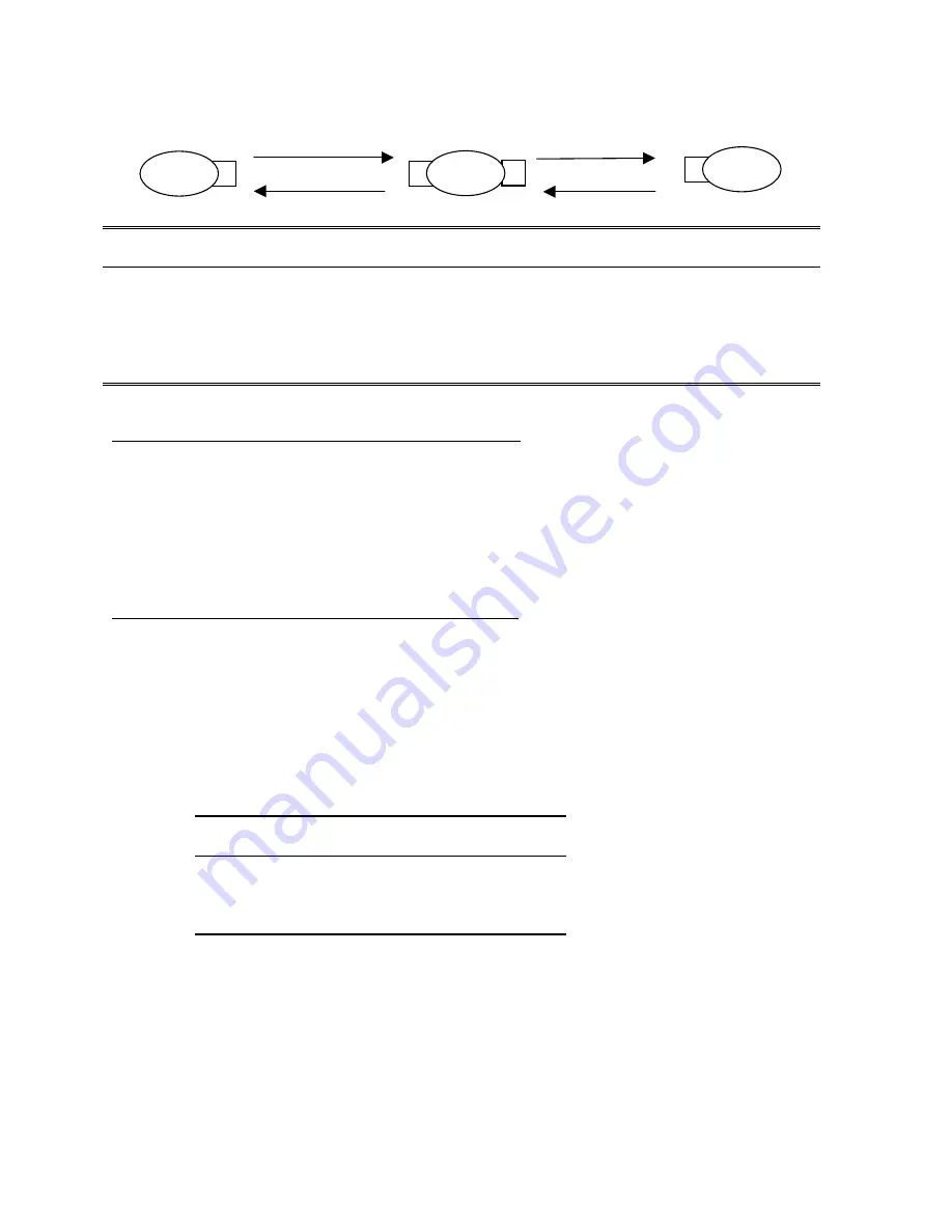 Wilan VIP 110-24 Operator'S Manual Download Page 21