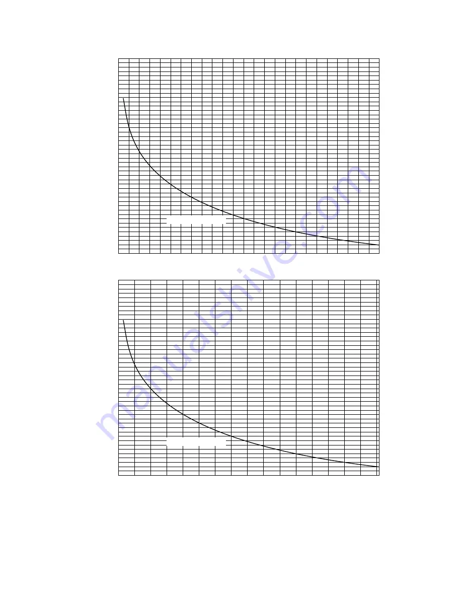 Wilan VIP 110-24 Operator'S Manual Download Page 32