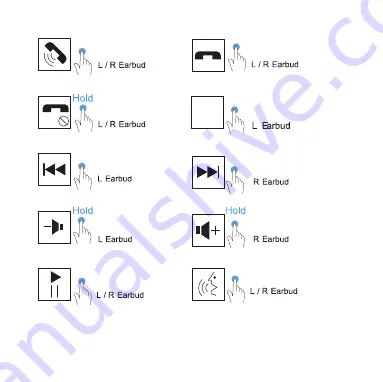 Wilbur Curtis N05 Manual Download Page 4