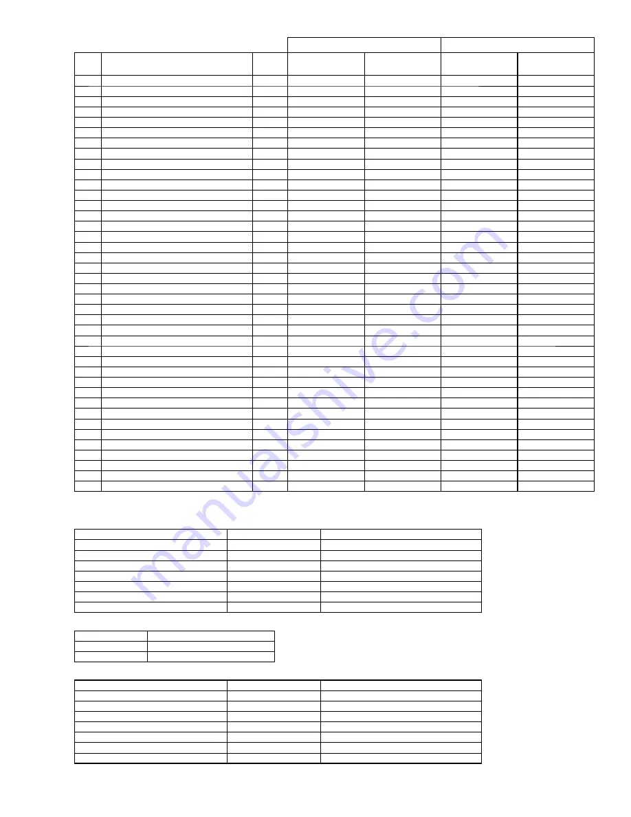 Wilden A2 B Original Plastic Manual Download Page 21