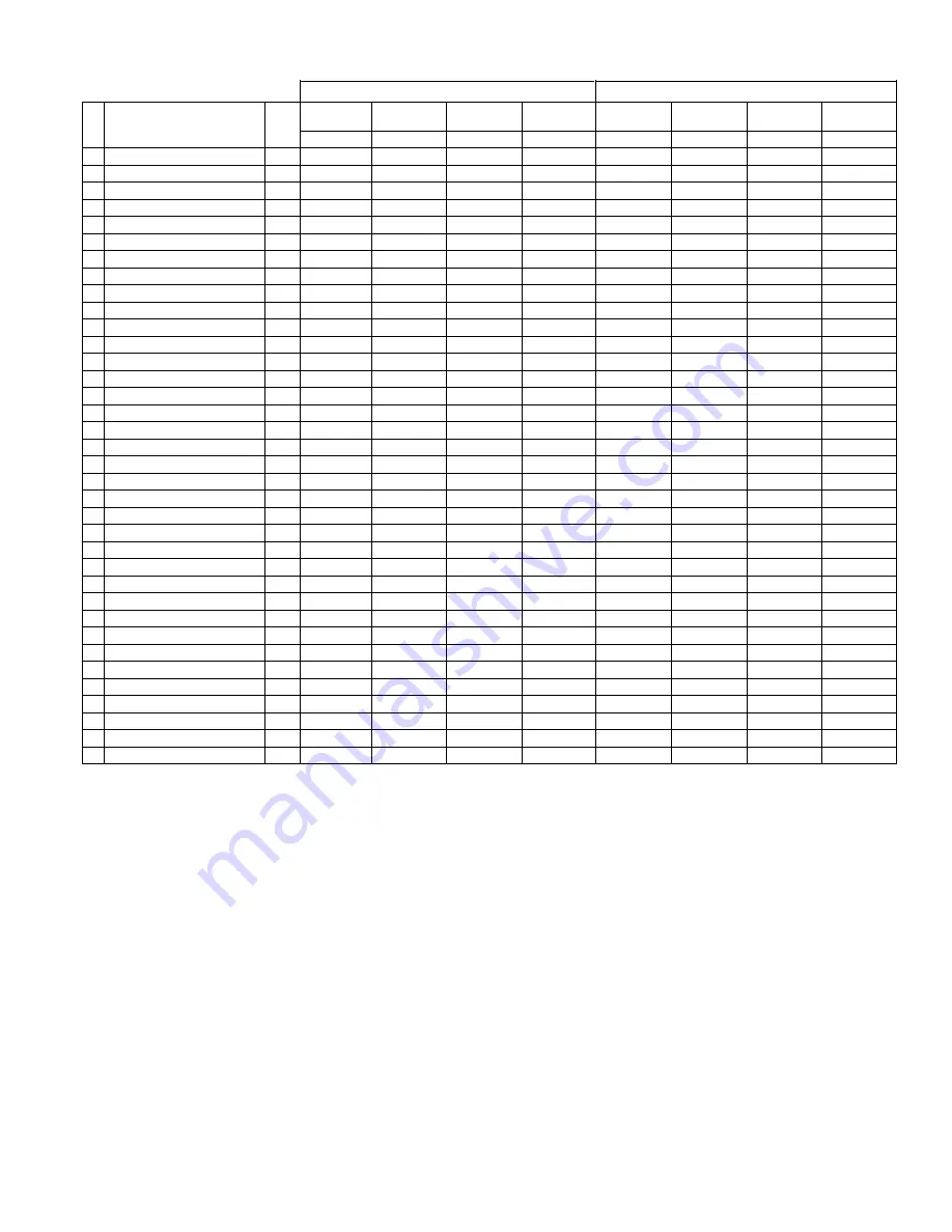 Wilden A4 PLASTIC Engineering, Operation & Maintenance Download Page 27