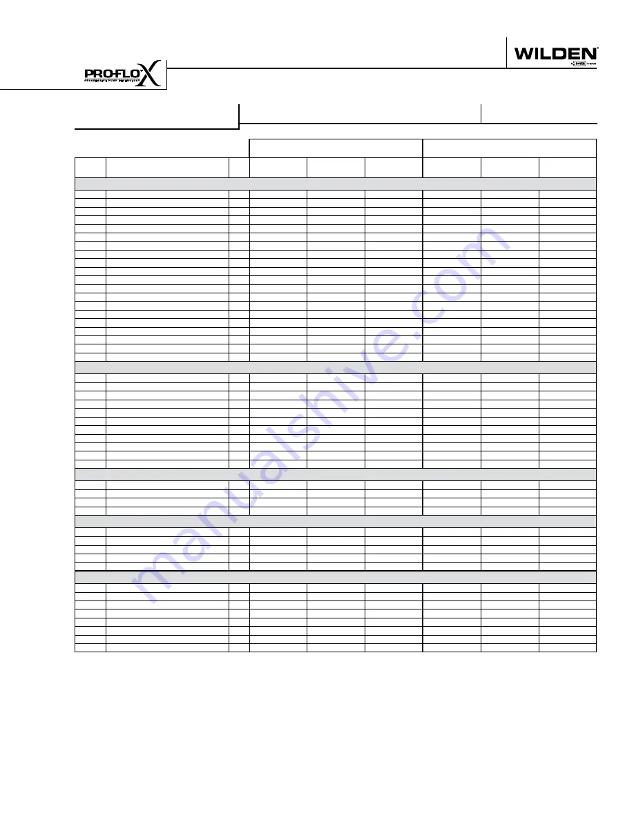 Wilden SANFLO PX15 Скачать руководство пользователя страница 41