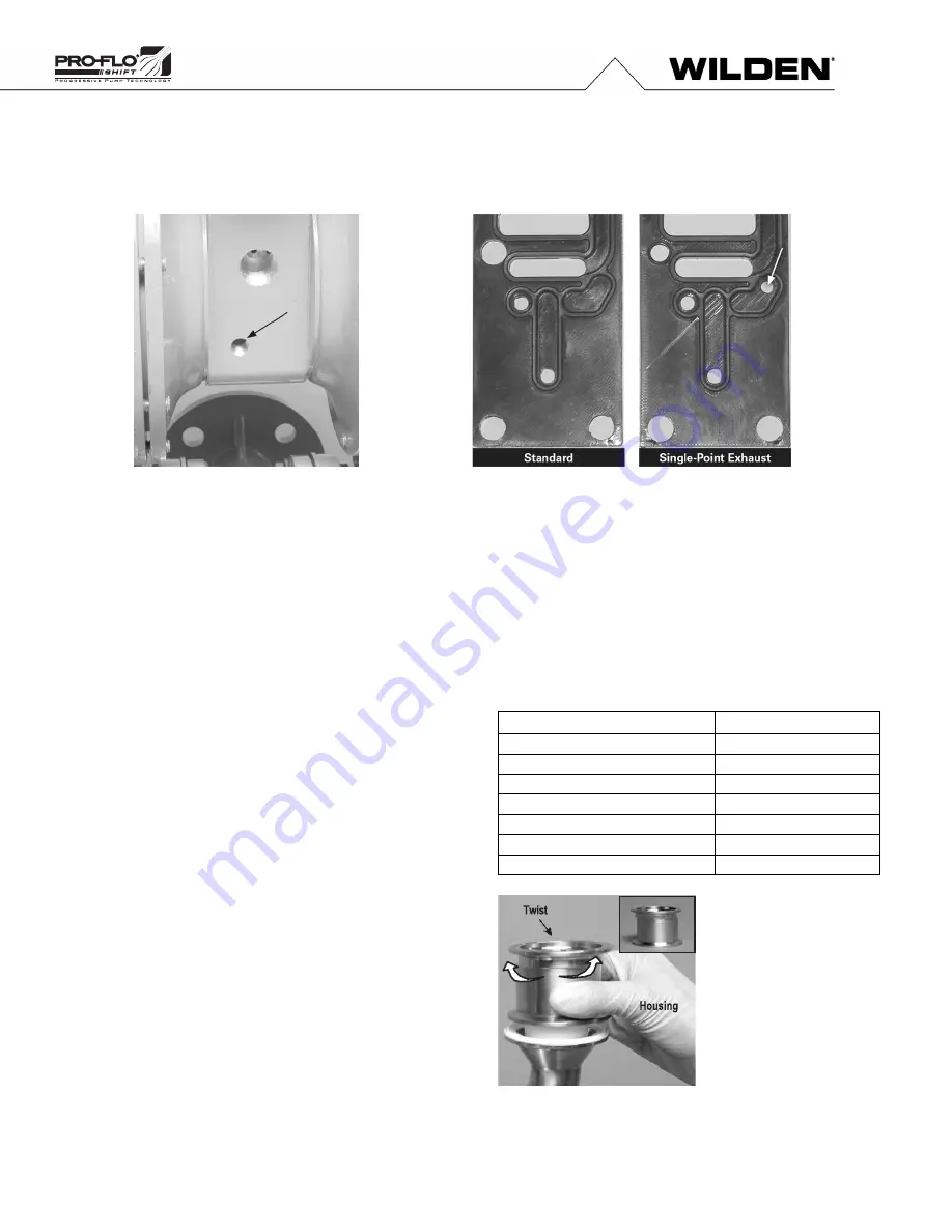 Wilden Saniflo PS4 Hygienic Series Engineering, Operation & Maintenance Download Page 24