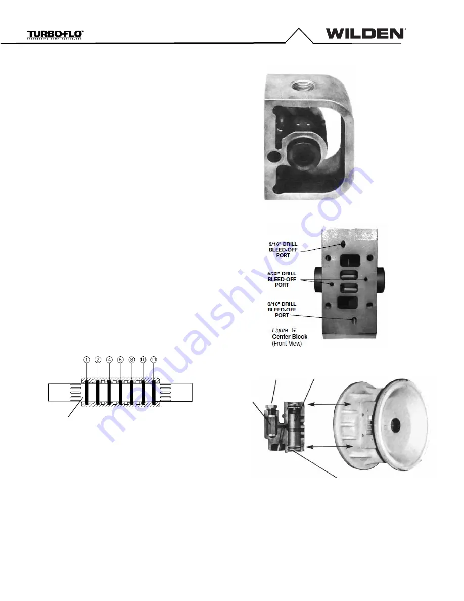 Wilden Turbo-Flo T8 Engineering, Operation & Maintenance Download Page 20