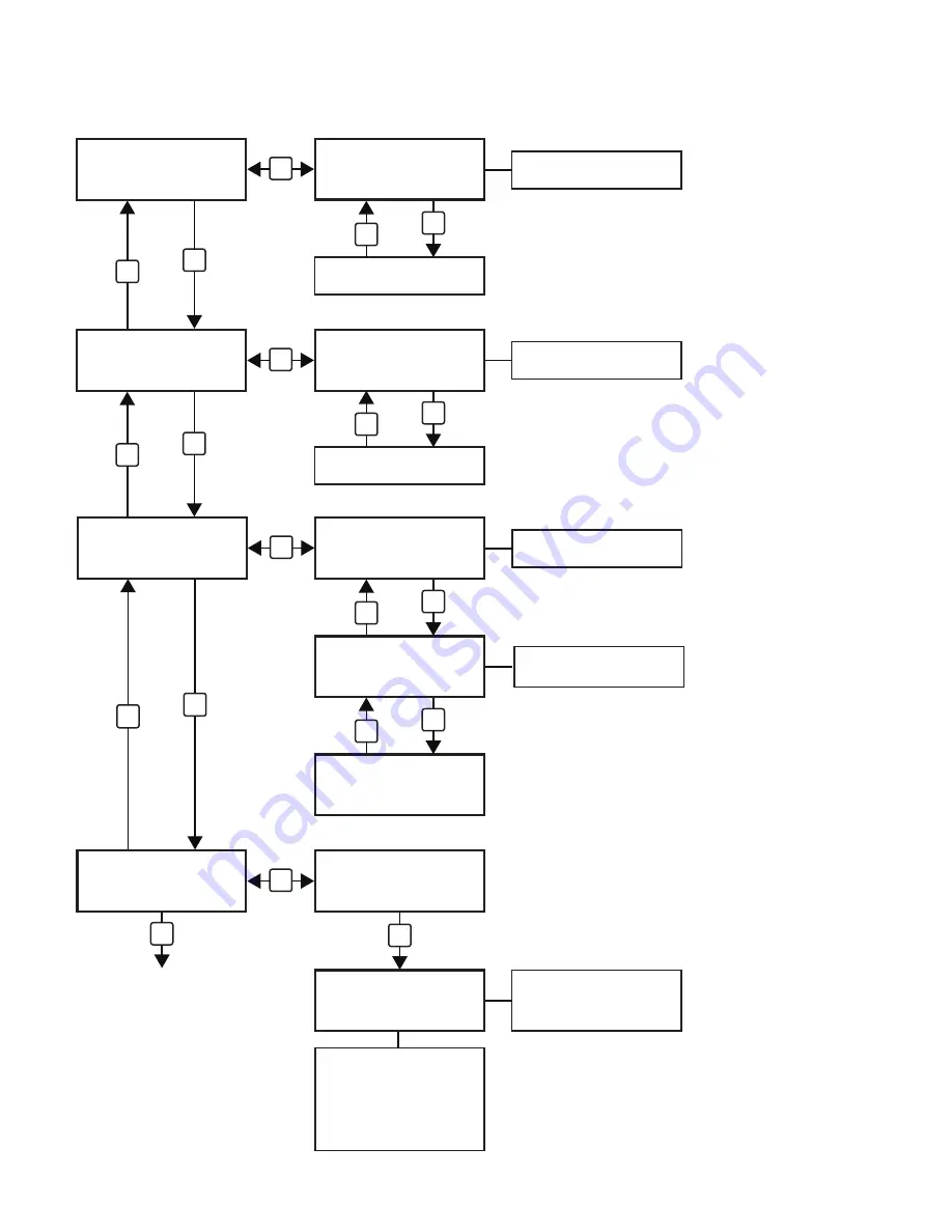 Wildfire Viostorm VS-120 Operation Manual Download Page 9