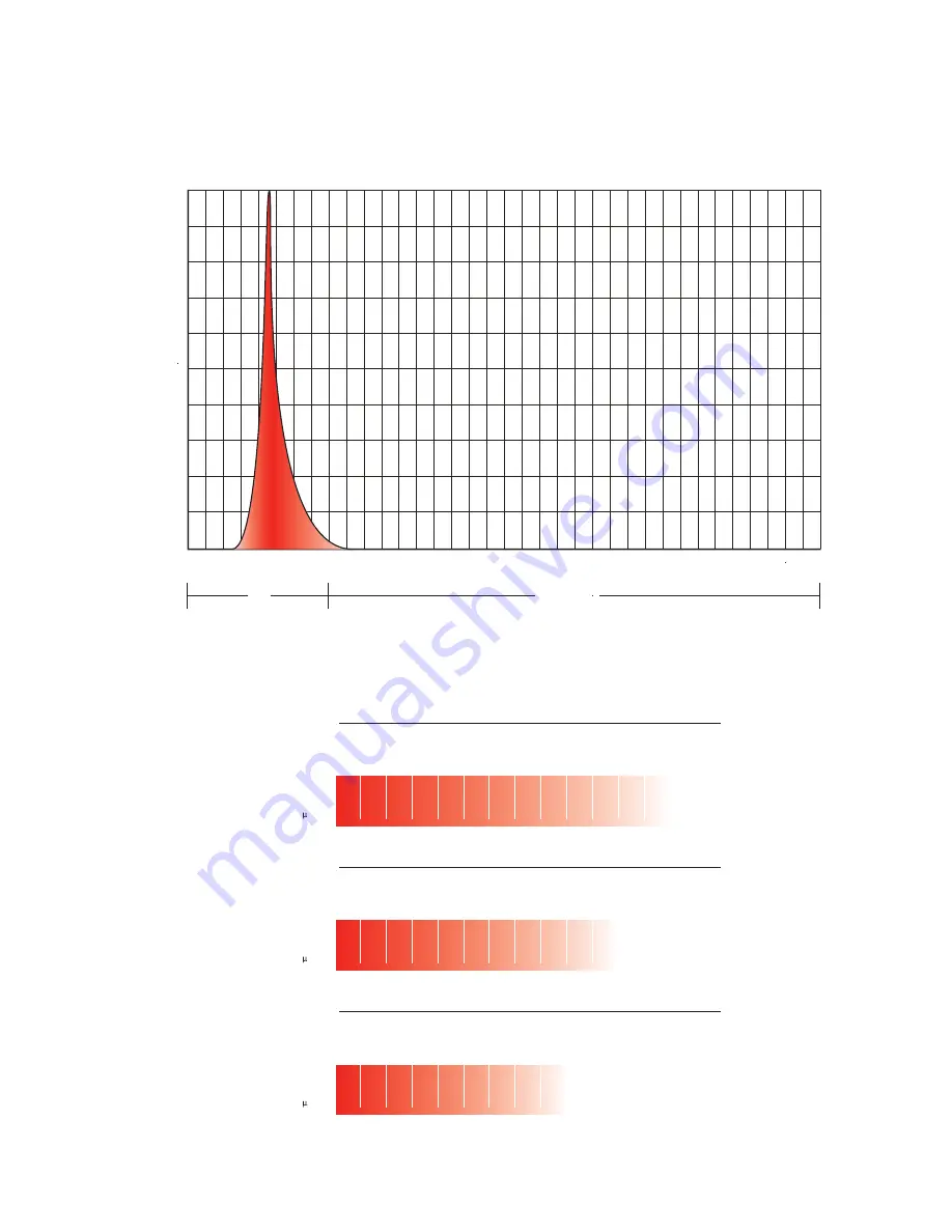 Wildfire Viostorm VS-120 Operation Manual Download Page 42