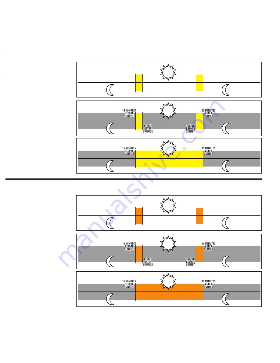 Wildgame L10b5 User Manual Download Page 11