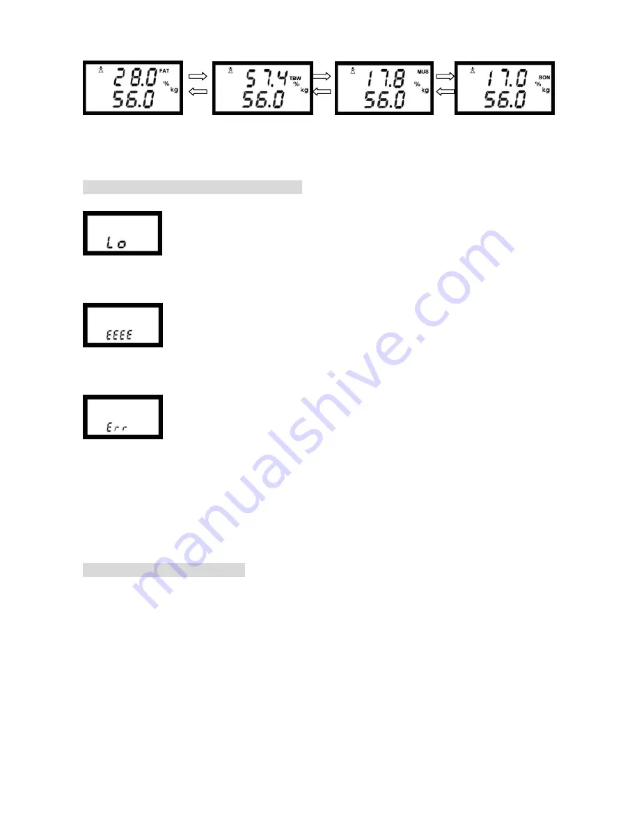 Wilfa BAS-1 Instruction Manual Download Page 5