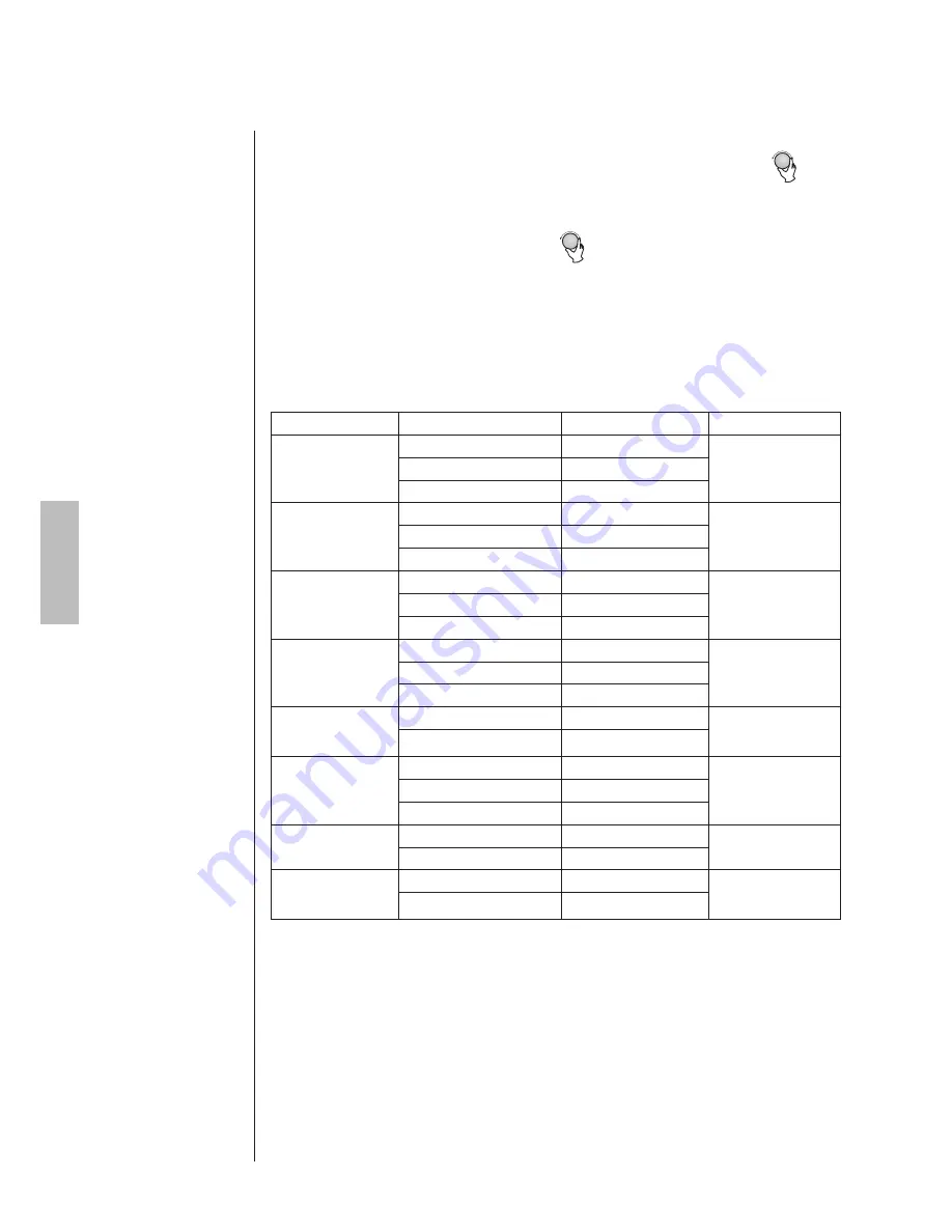 Wilfa E800-20W Instruction Manual Download Page 62