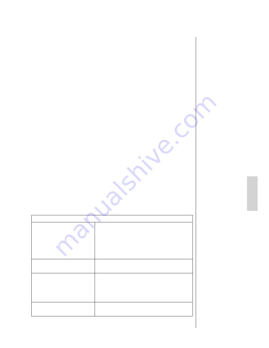 Wilfa E800-20W Instruction Manual Download Page 79