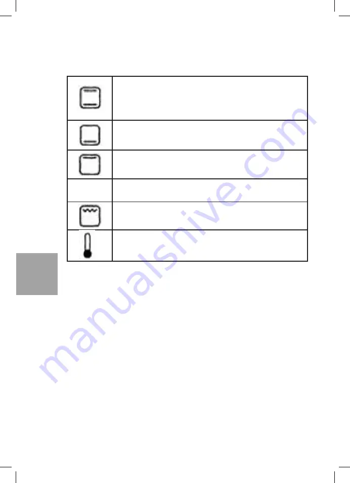 Wilfa EMK-218 Instruction Manual Download Page 32