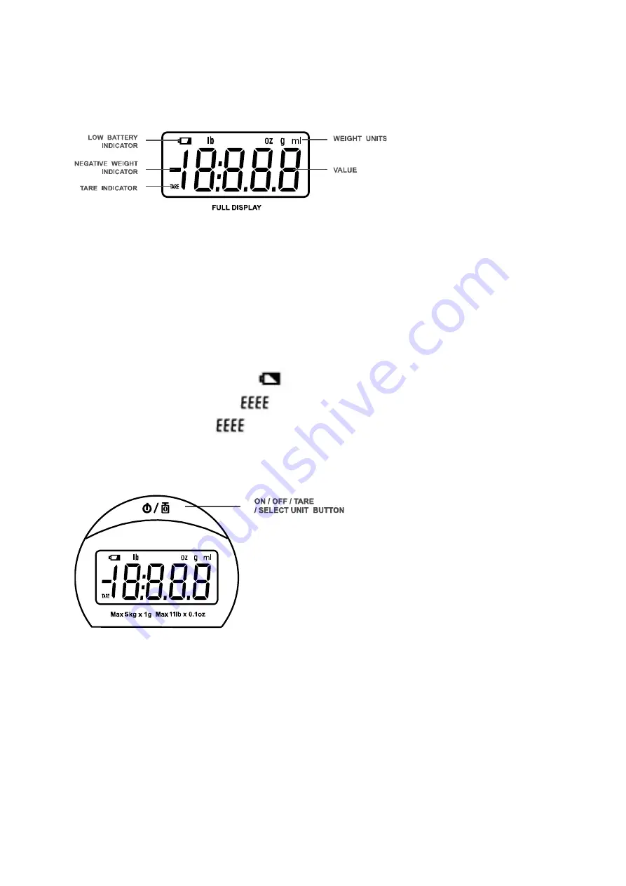 Wilfa KW-3 Instruction Manual Download Page 16