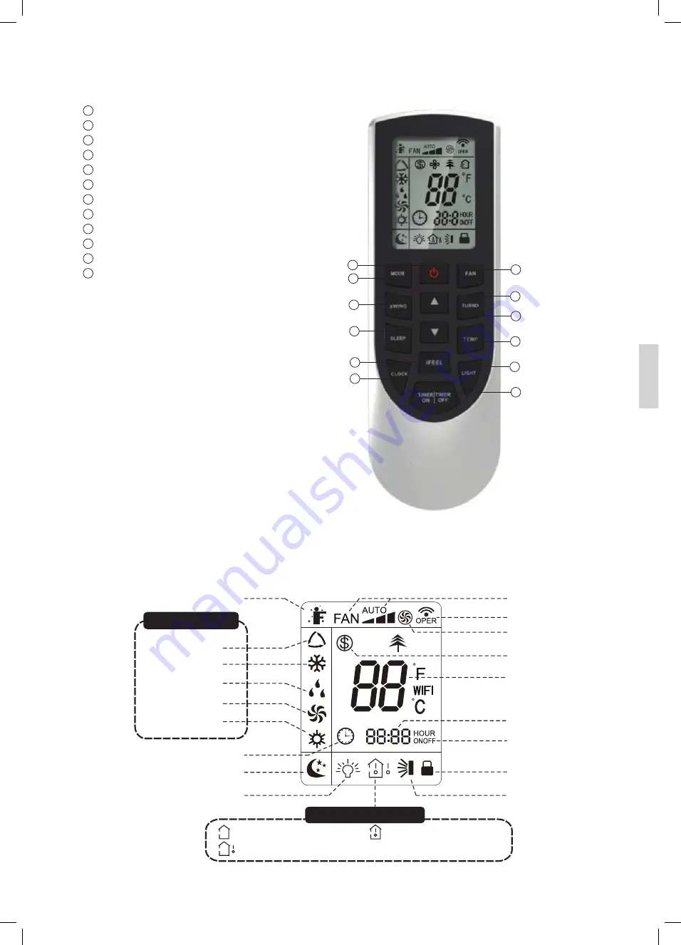 Wilfa Lillehammer 12 Operating Instructions Manual Download Page 65