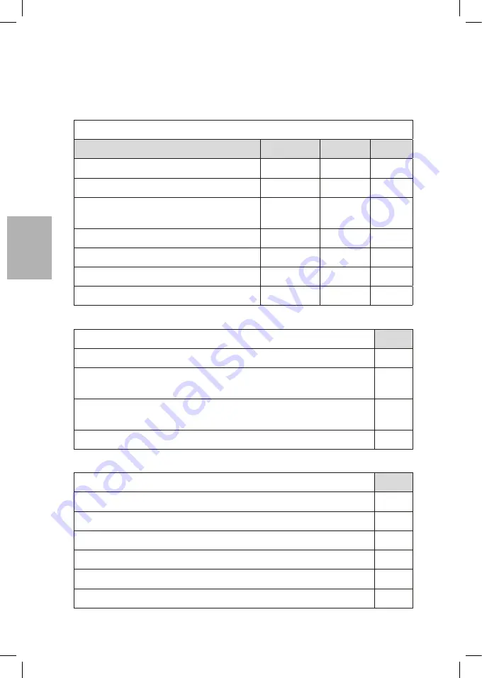 Wilfa RAY CTG-1500W Operating Instructions Manual Download Page 32