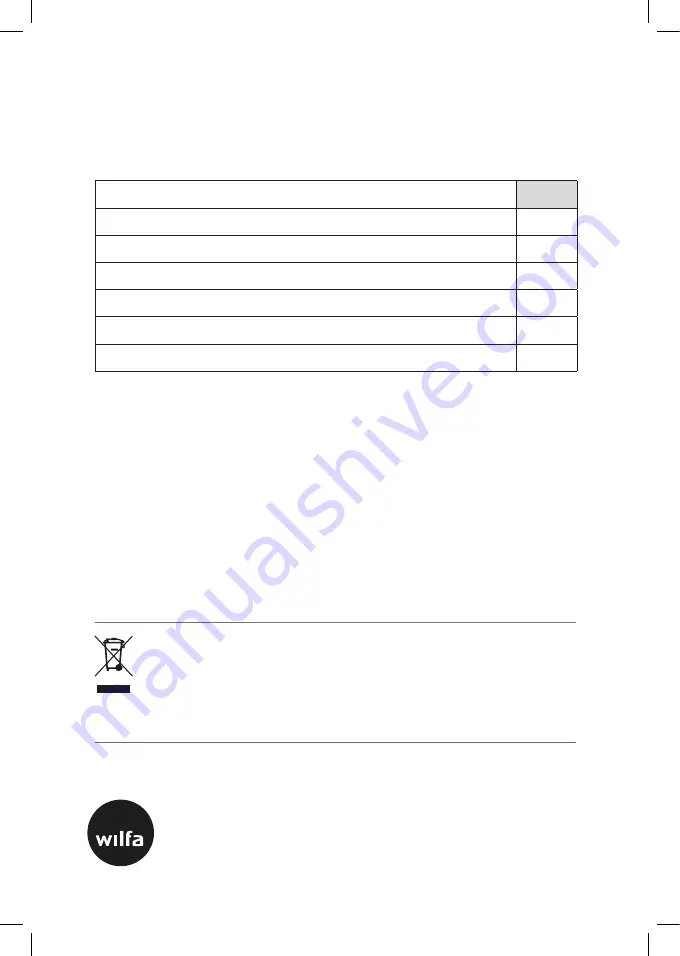 Wilfa RAY CTG-1500W Operating Instructions Manual Download Page 53