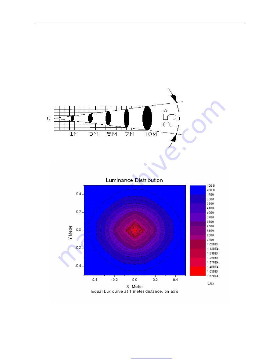 Wilgex-LED WJ-LP-918 Скачать руководство пользователя страница 13