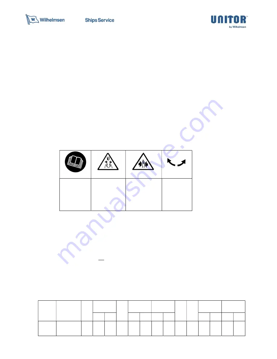 Wilhelmsen UNITOR IW-PRO NG Series Instruction Manual / Spare Parts List Download Page 5