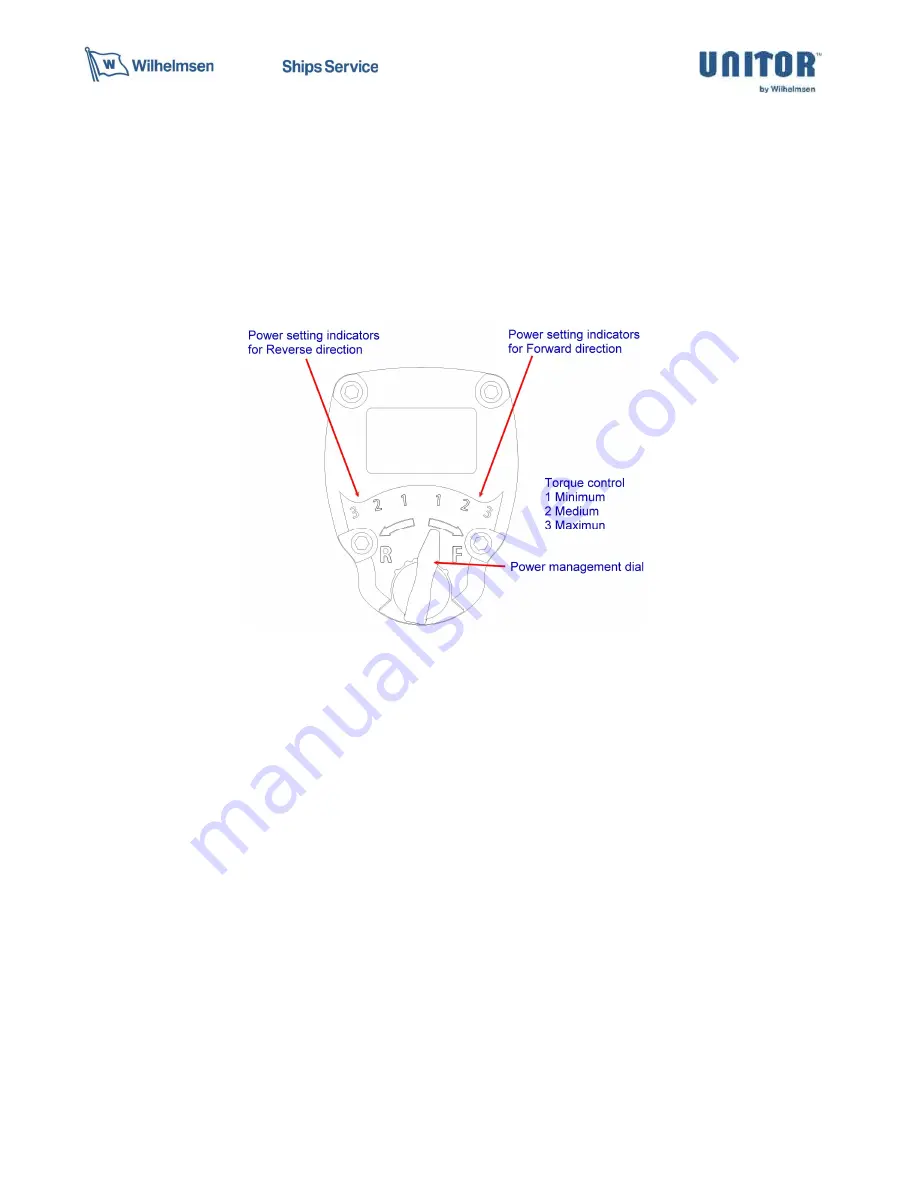 Wilhelmsen UNITOR IW-PRO NG Series Скачать руководство пользователя страница 6