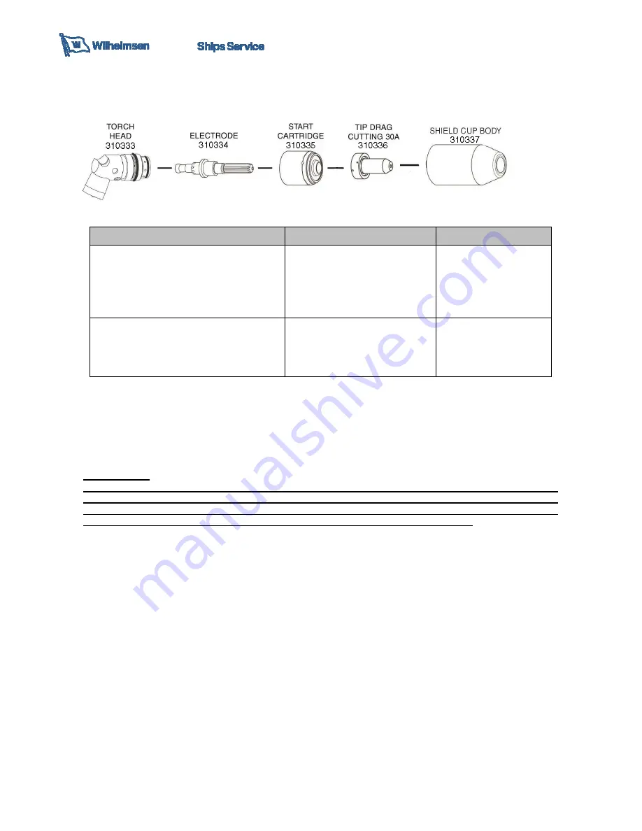 Wilhelmsen UNITOR UPC 310 ML Скачать руководство пользователя страница 10