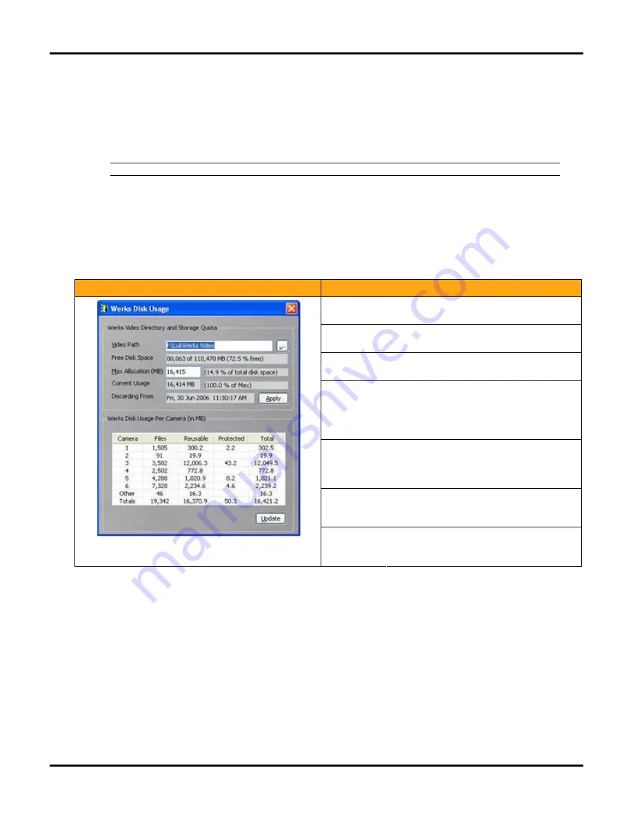 WiLife LukWerks User Manual Download Page 40