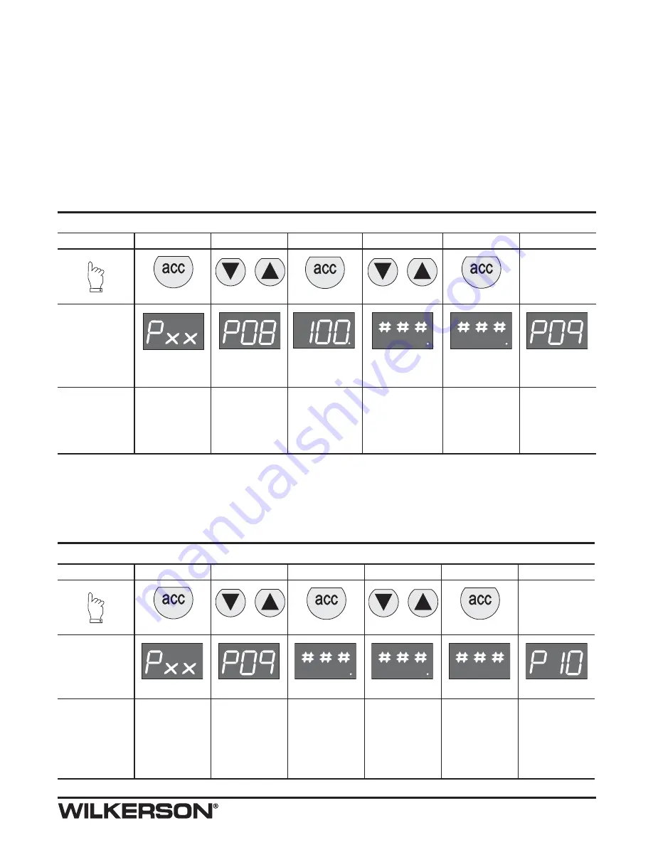 Wilkerson ER09 Series Technical Information Download Page 13