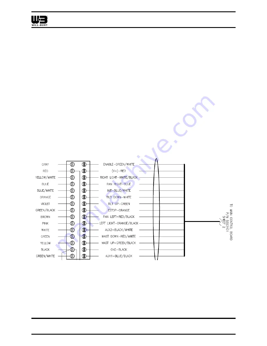 Will Burt INFLEXION HD Instructions Manual Download Page 51