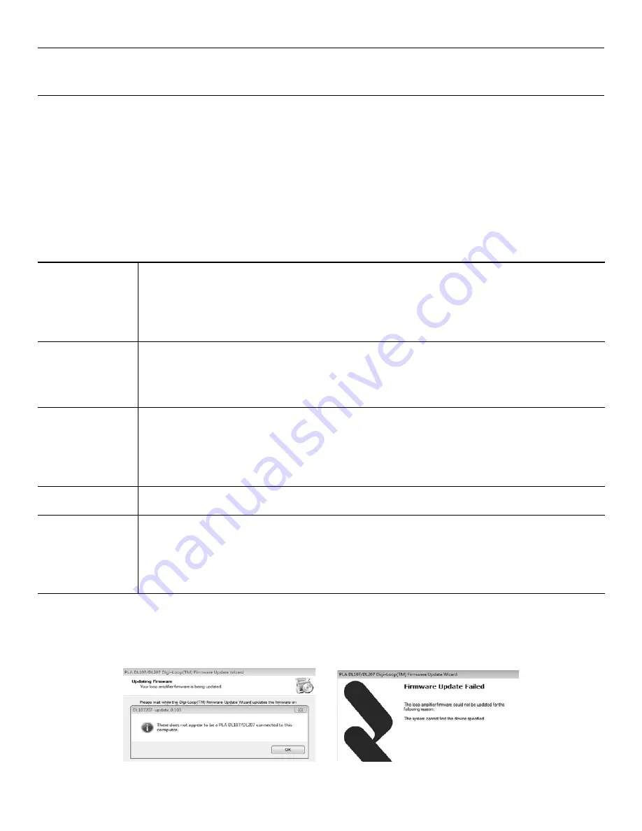 Williams Sound Digi-Loop DL107 NET Installation Manual Download Page 21