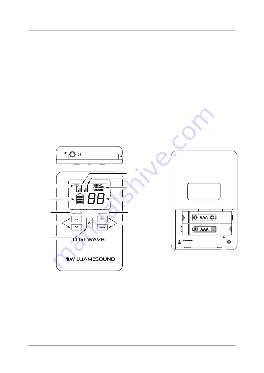 Williams Sound Digi-Wave DLR 400 ALK Quick Setup Manual Download Page 3