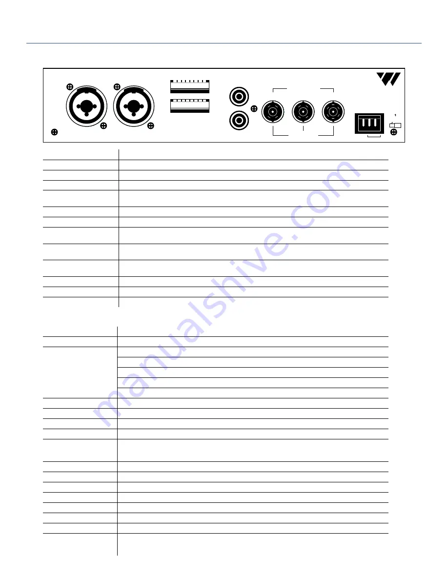 Williams Sound SoundPlus Infrared System WIRTX900 Specifications Download Page 3