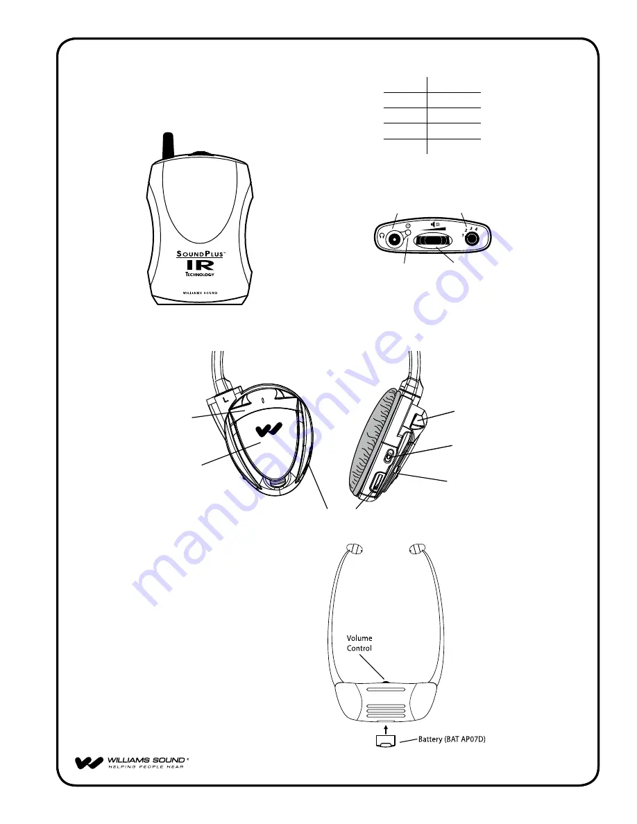 Williams Sound SoundPlus WIR SYS 90 ADV Скачать руководство пользователя страница 11