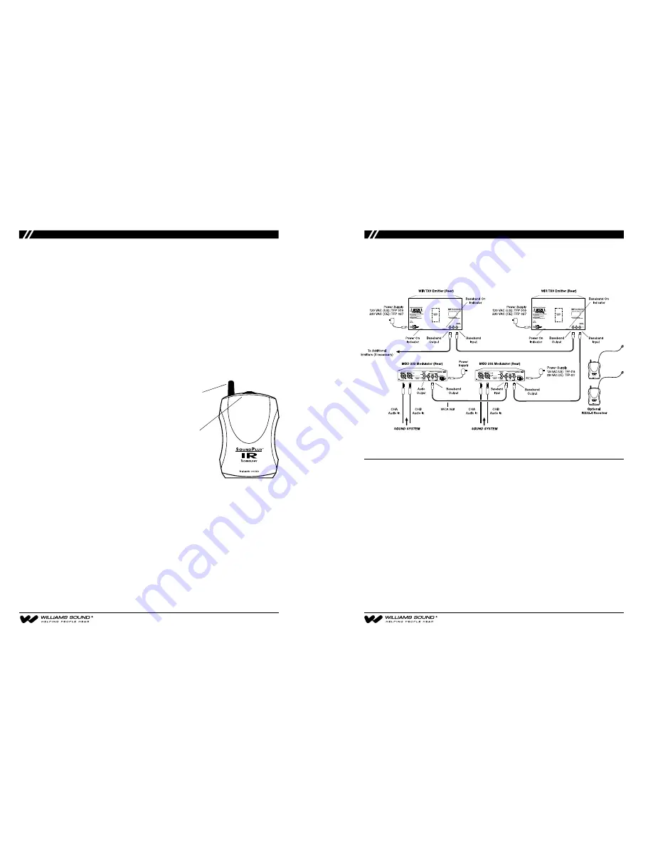 Williams Sound SoundPlus Скачать руководство пользователя страница 2