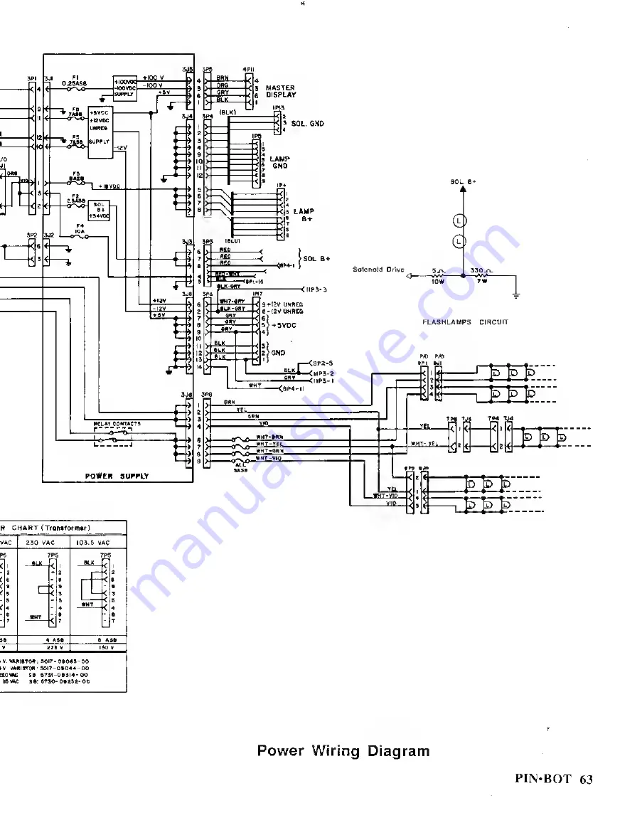 Williams PIN-BOT Instruction Manual Download Page 76