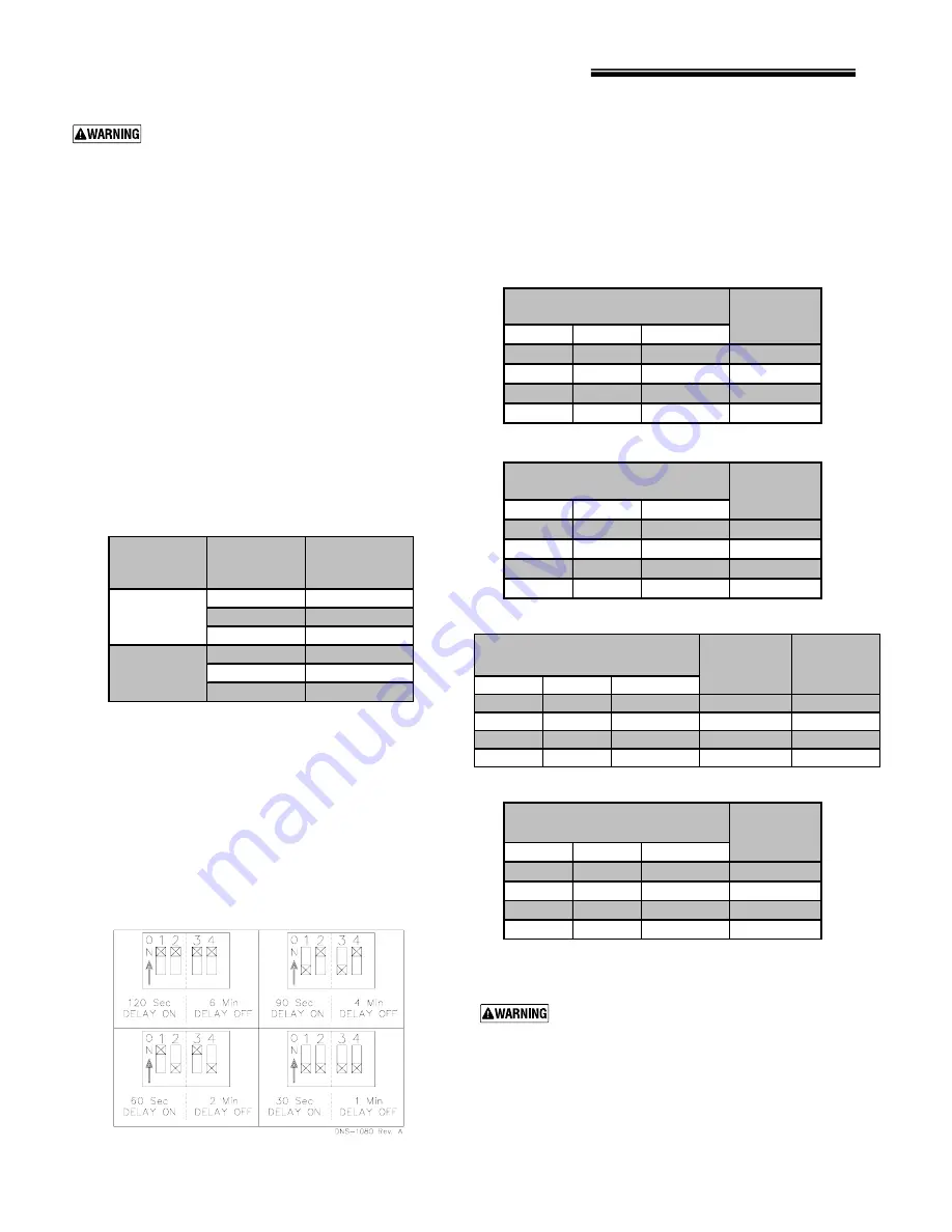 Williamson-Thermoflo PLB-112 LOW-BOY Manual Download Page 10