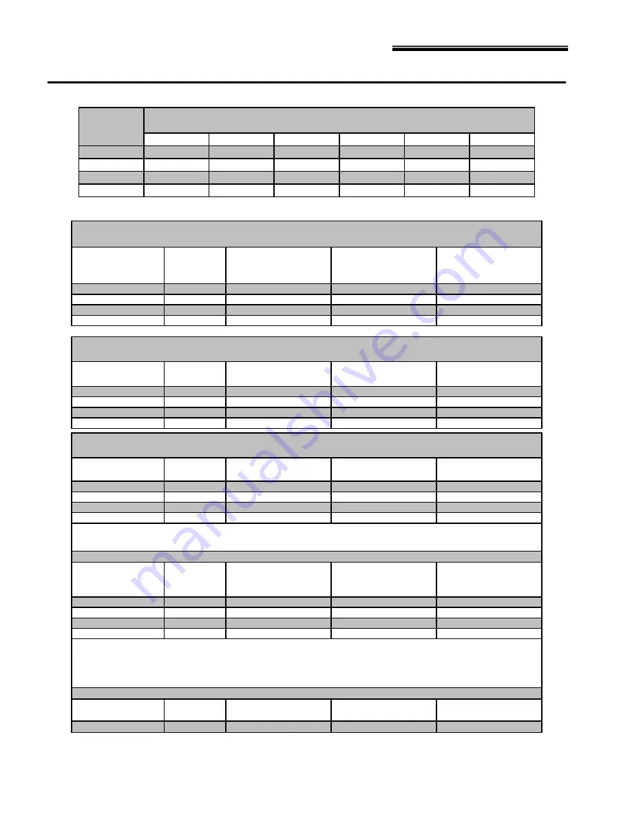 Williamson-Thermoflo PLB-112 LOW-BOY Manual Download Page 18