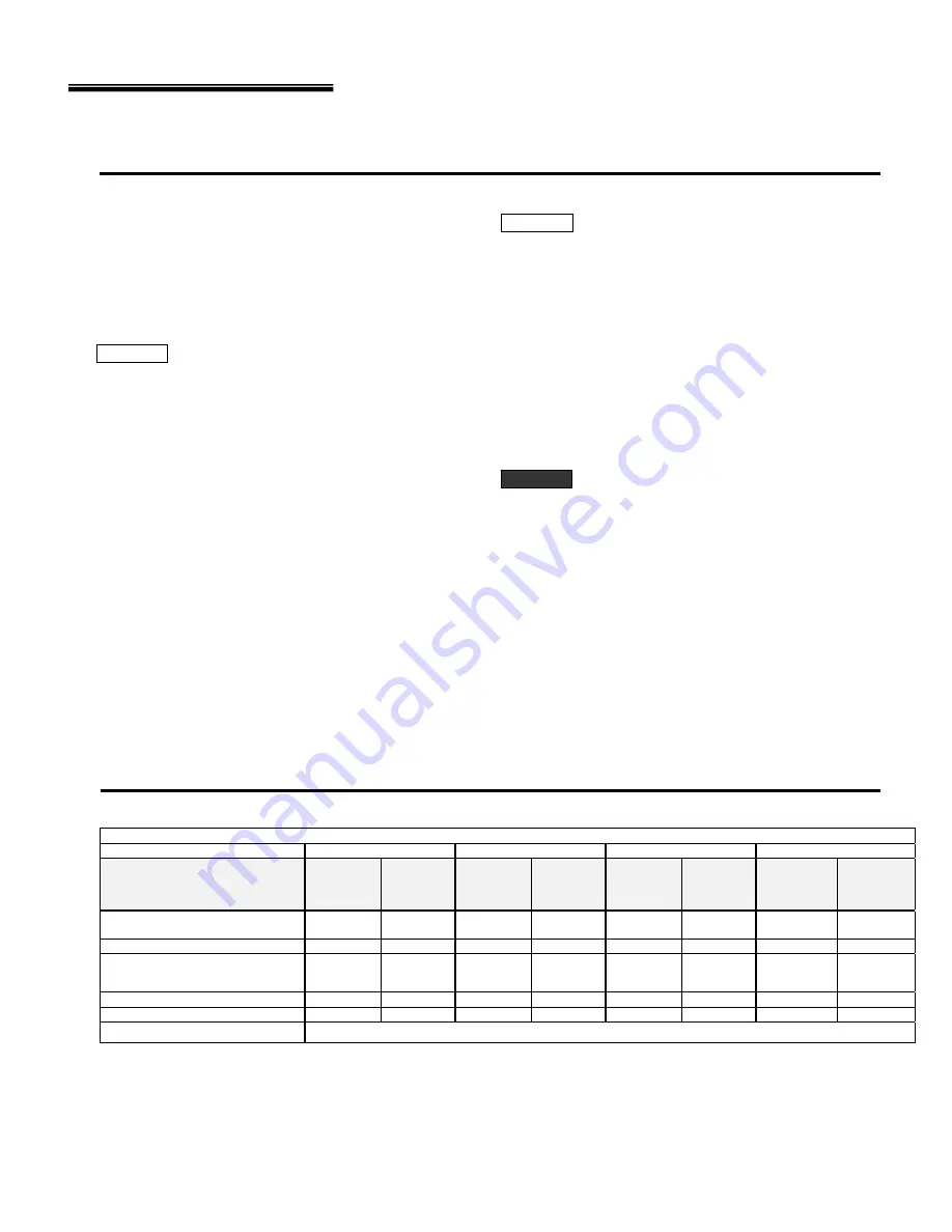 Williamson-Thermoflo SCH High Boy Manual Manual Download Page 3